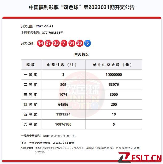 廣東彩民中走雙色球2000萬(wàn)元大獎(jiǎng)