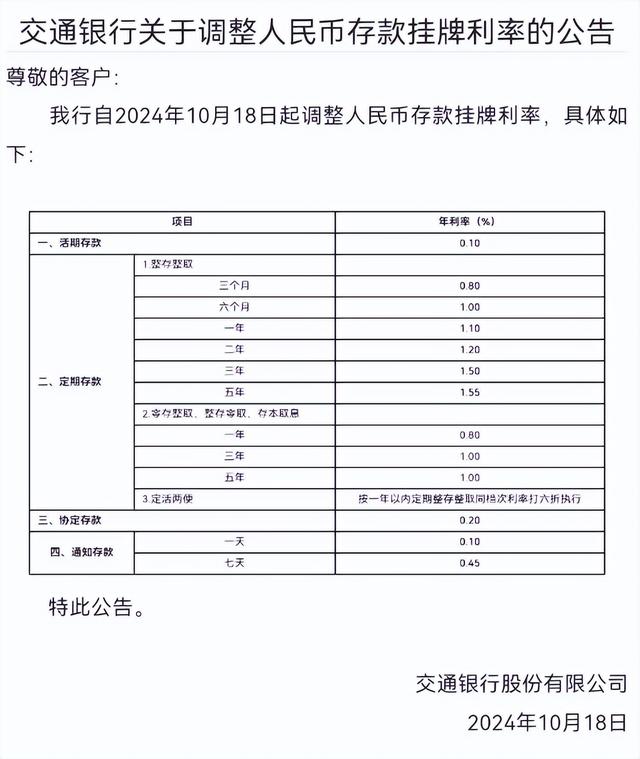 存款利率今起下調(diào)！20萬(wàn)元存三年利息少1500元